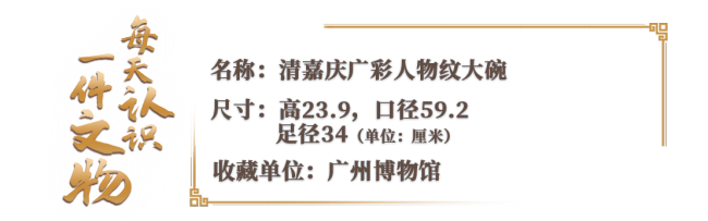 文博日(ri)曆丨200多年(nián)前，外商就(jiù)來廣州搶(qiang)訂單了！